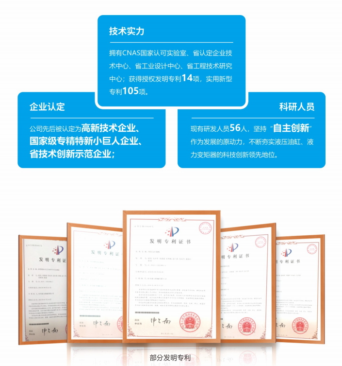 技术实力.png